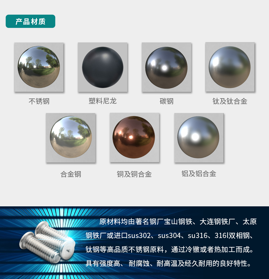 欧美地区一二三不播放 小六角特扁螺母 GB808 细牙超薄螺母 灯饰螺母,万千紧固件